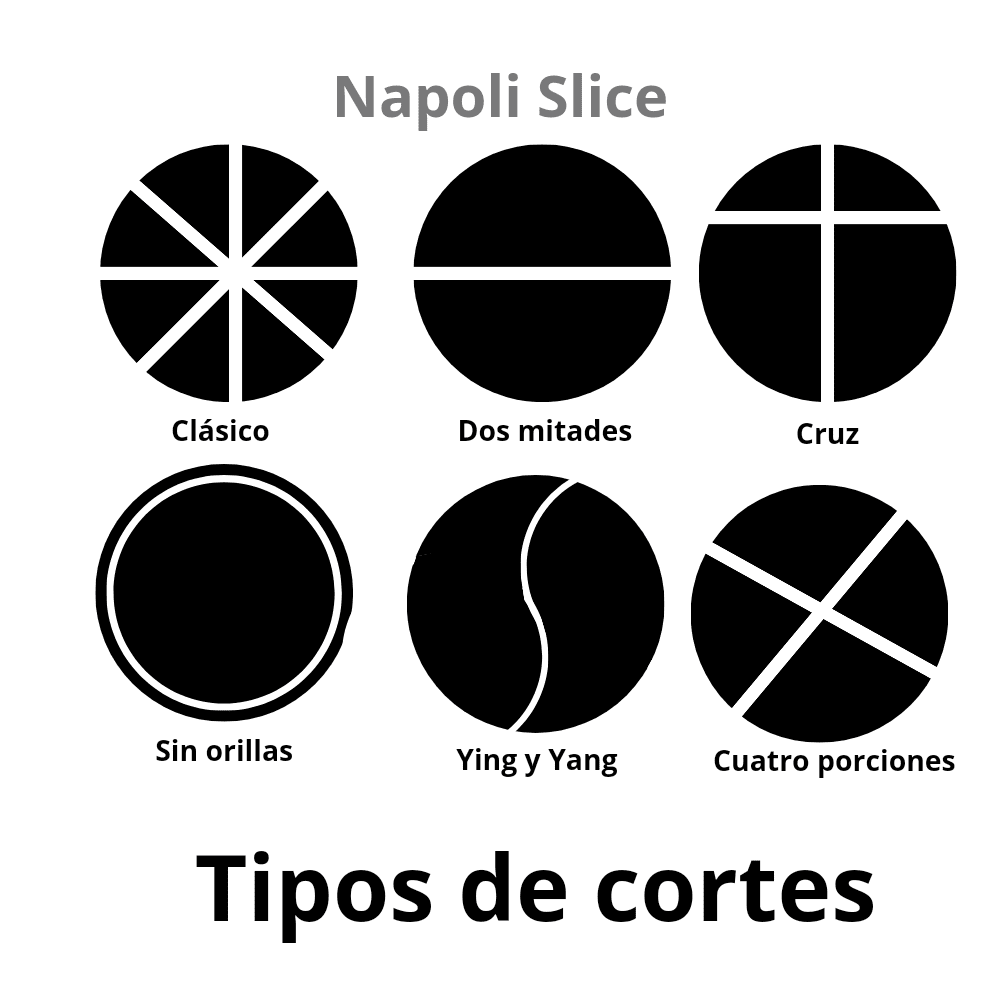 Todos los tipos de corte de pizza